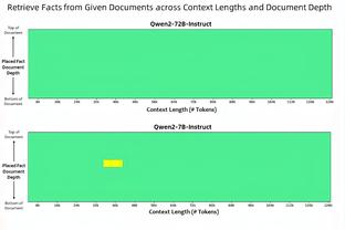 ?特莱斯29分 阿不都16+7+9 王俊杰20分 新疆大胜宁波